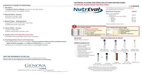 nutreval test instructions|nutreval lab results.